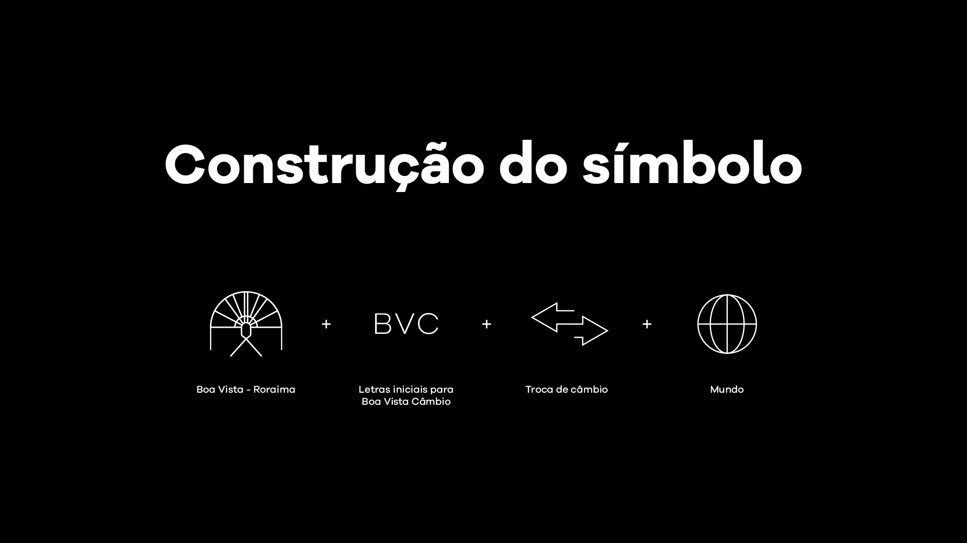 Criação-de-Identidade-Visual-Boa-Vista-Câmbio-Rodnei-Cruz-3 Identidade Visual Boa Vista Câmbio