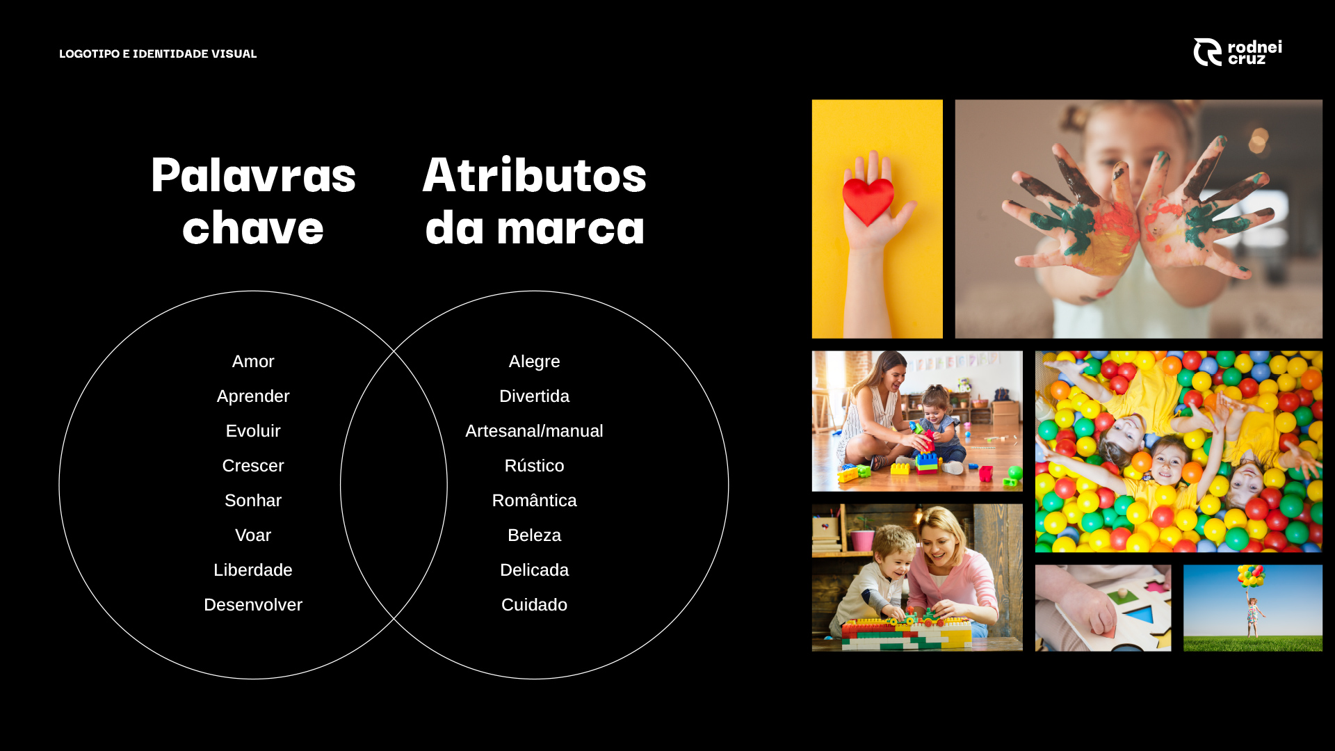 Identidade-Visual-voaris-Rodnei-Cruz_1 Identidade Visual voaris