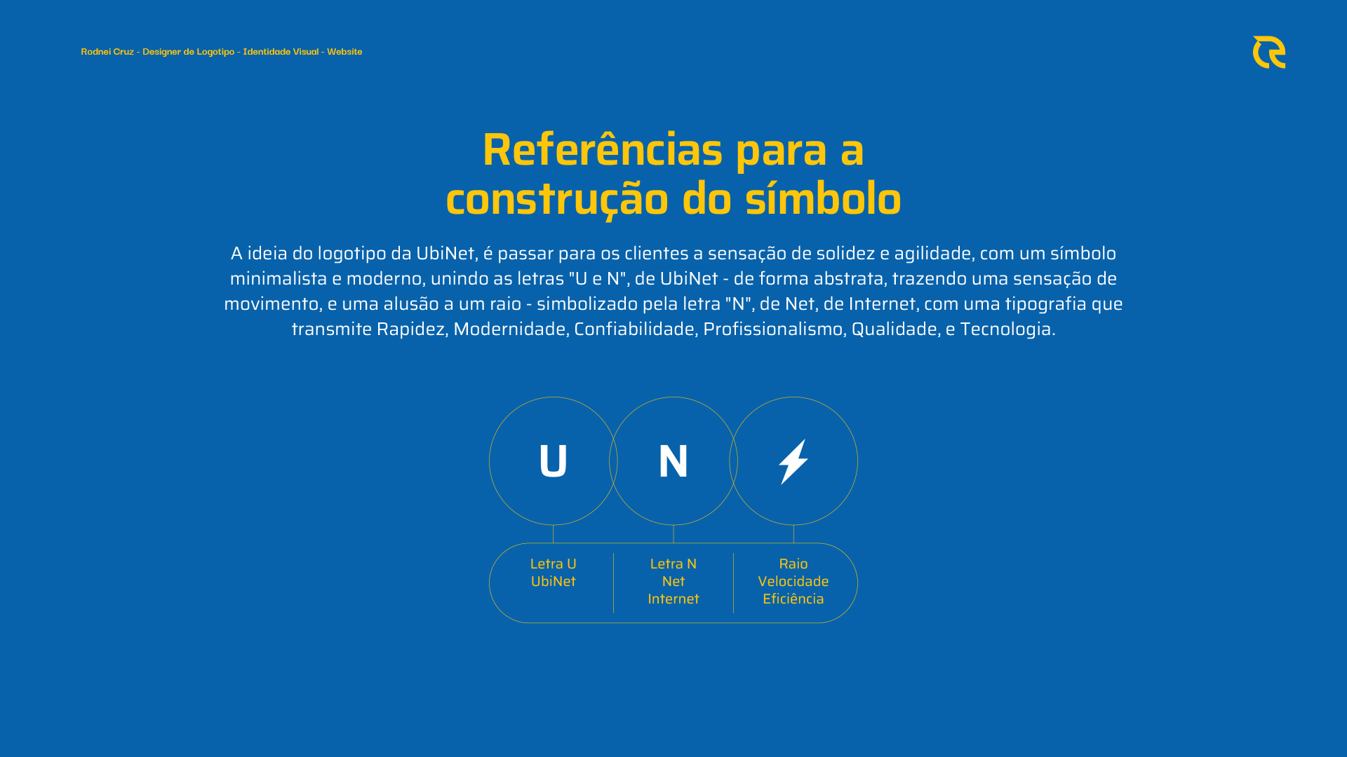 Especialista-em-identidade-visual_Criacao-de-logomarca_criacao-de-logotipo_logotipo_logo_UbiNet-Internet-Fibra-Otica_Logotipo-telecom_Rodnei-Cruz_3 Identidade Visual Ubinet Internet Fibra Ótica